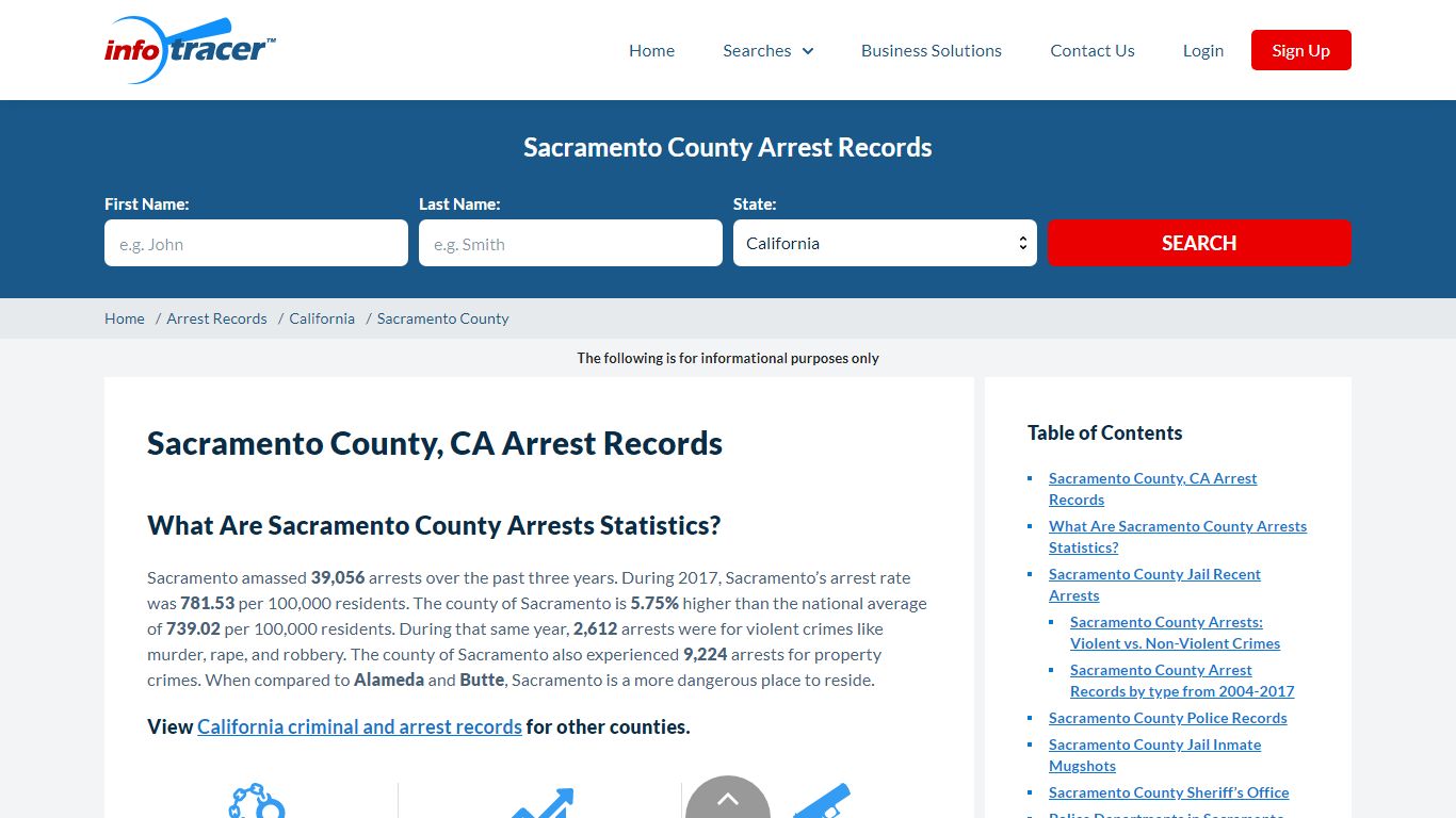 Sacramento County Jail Inmate Search & Arrests Records- InfoTracer